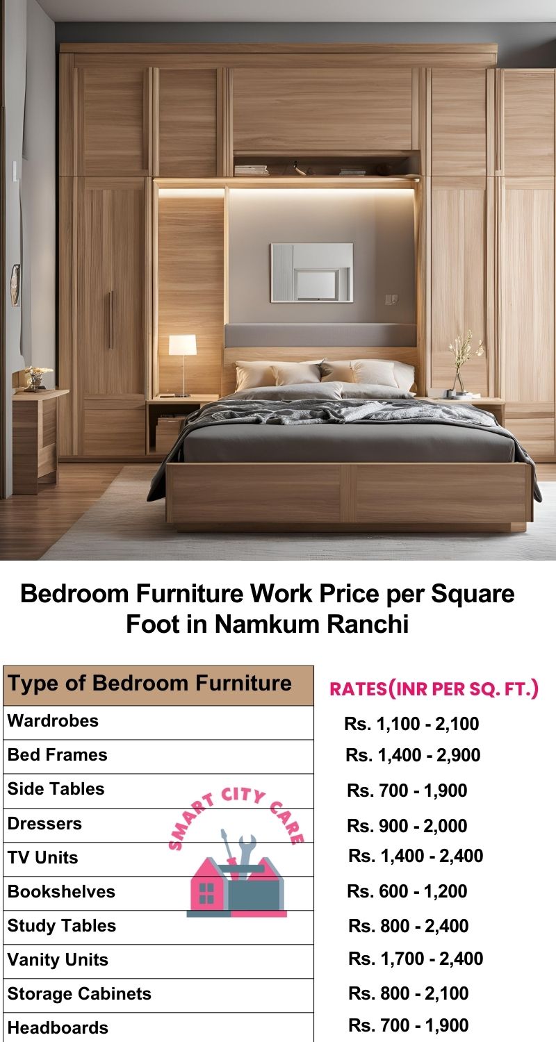 Bedroom Furniture Work Price list per Square Foot in Namkum,Ranchi