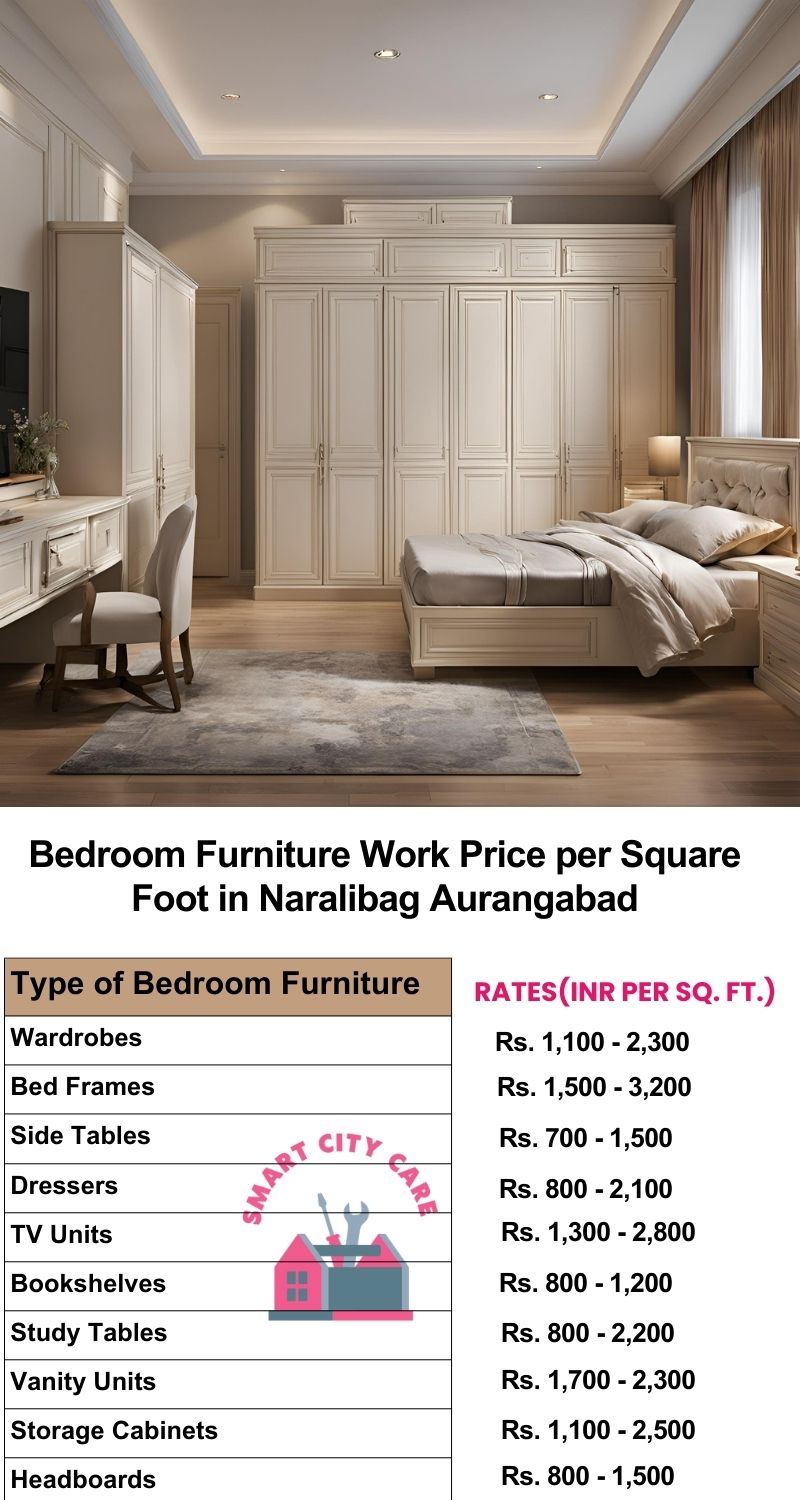 Bedroom Furniture Work Price list per Square Foot in Naralibag,Aurangabad