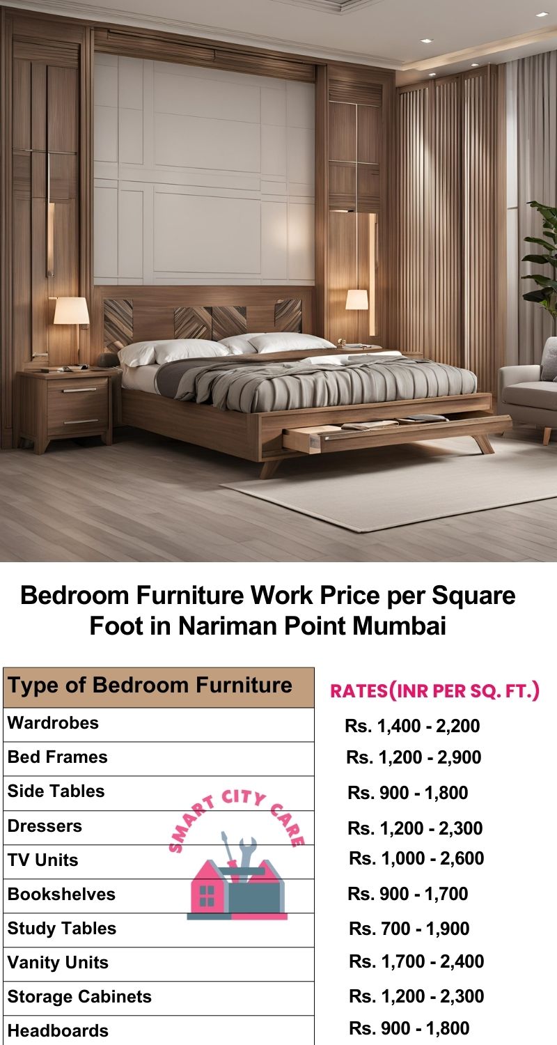 Bedroom Furniture Work Price list per Square Foot in Nariman Point,Mumbai