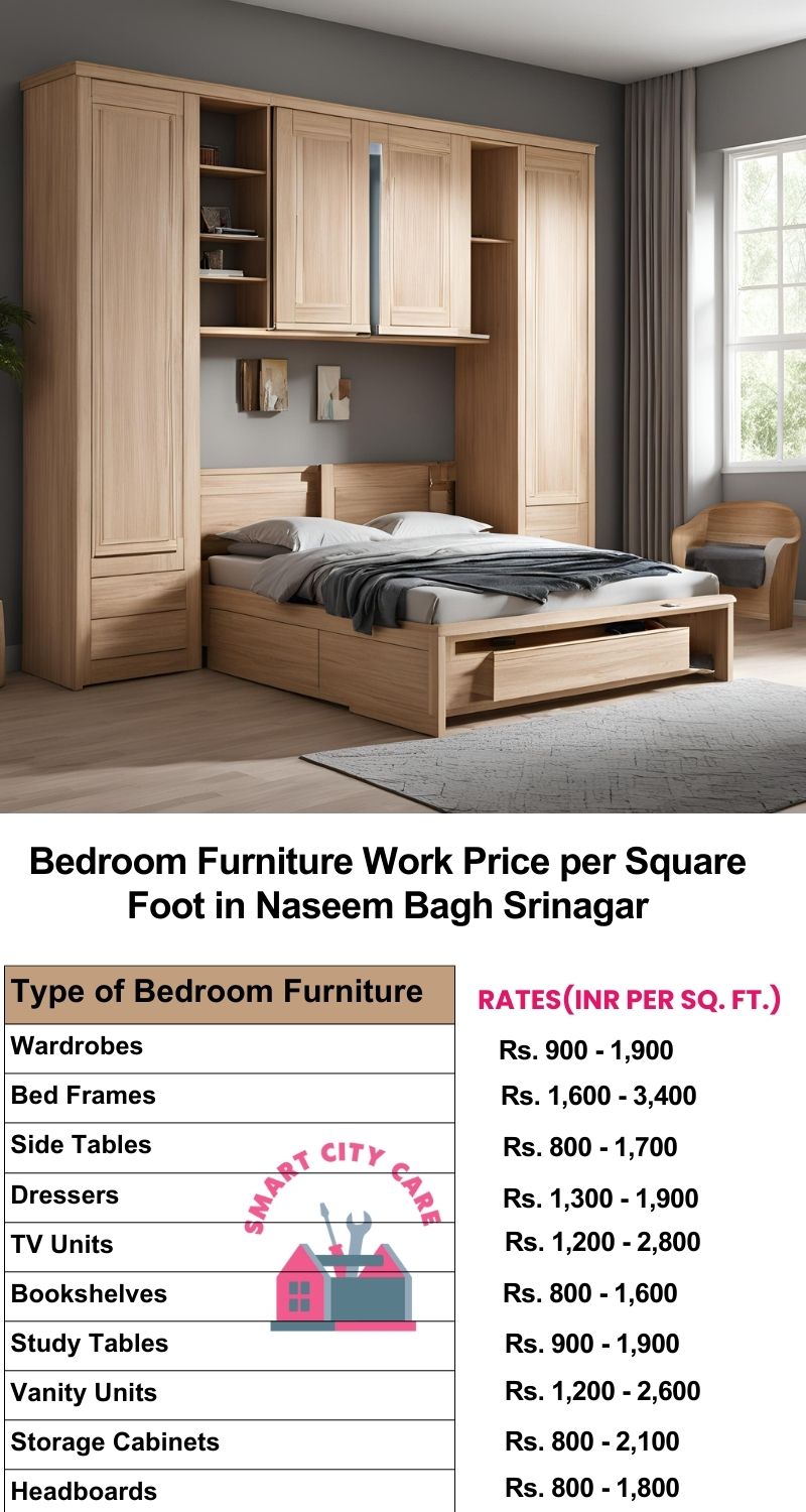 Bedroom Furniture Work Price list per Square Foot in Naseem Bagh,Srinagar