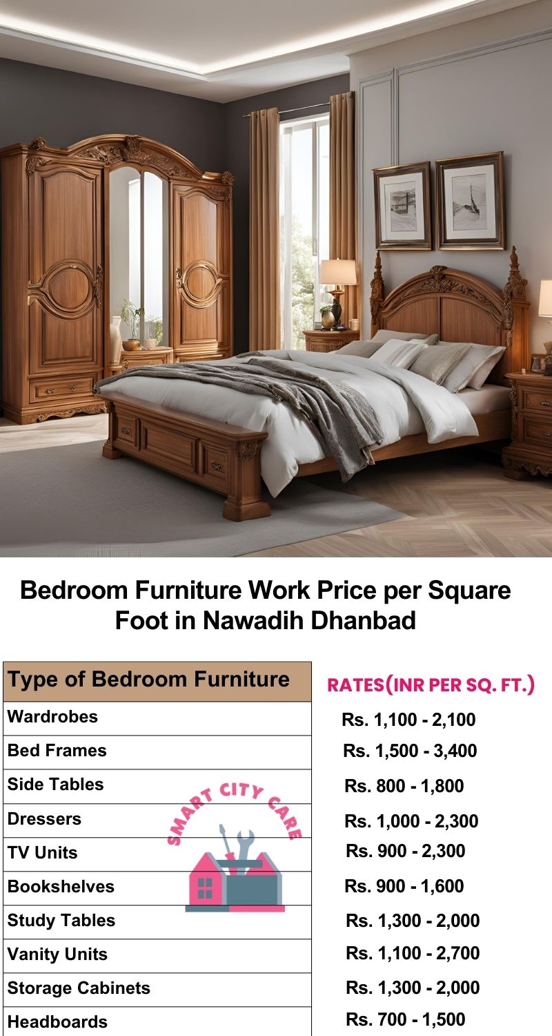 Bedroom Furniture Work Price list per Square Foot in Nawadih,Dhanbad