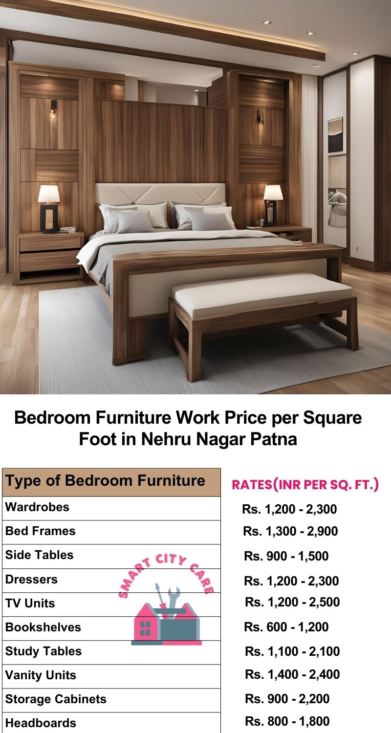 Bedroom Furniture Work Price list per Square Foot in Nehru Nagar,Patna