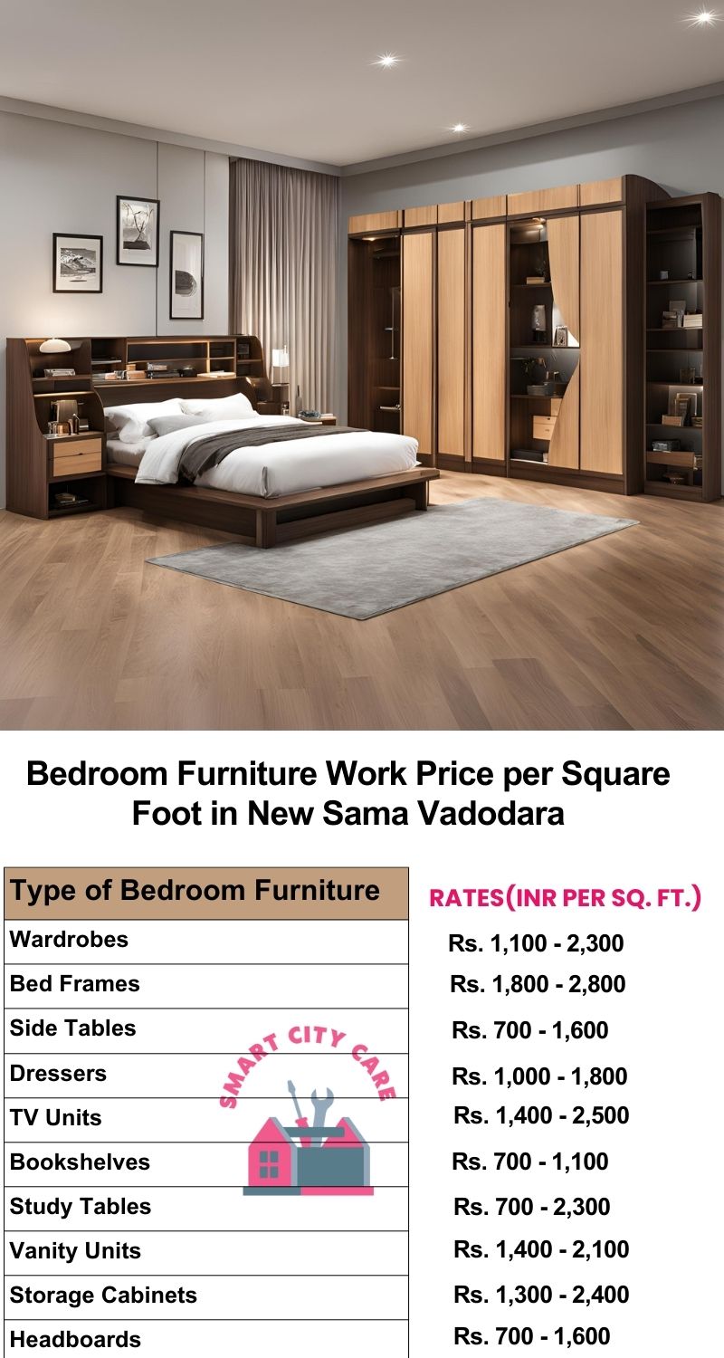 Bedroom Furniture Work Price list per Square Foot in New Sama,Vadodara