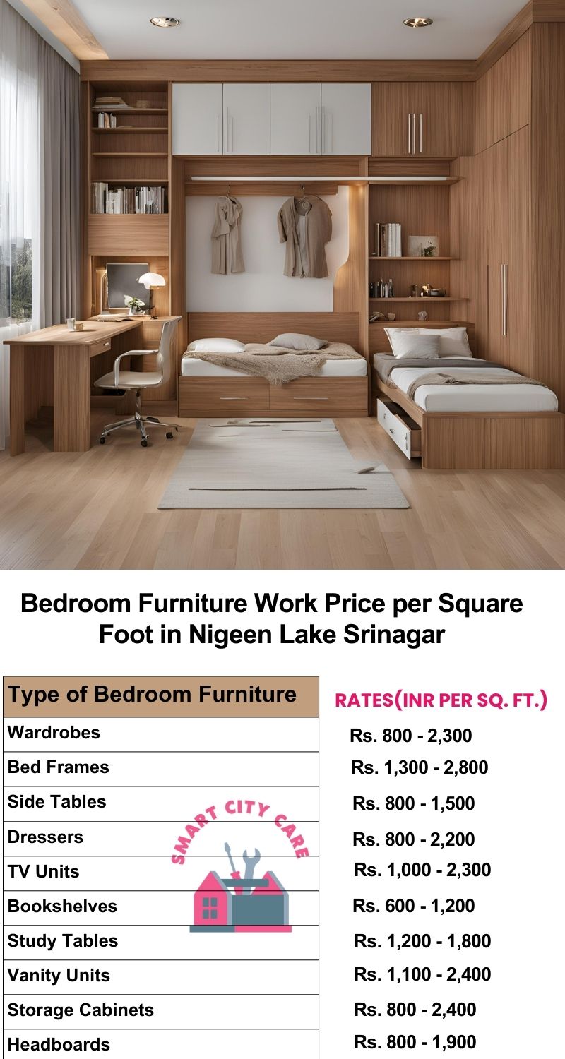 Bedroom Furniture Work Price list per Square Foot in Nigeen Lake,Srinagar