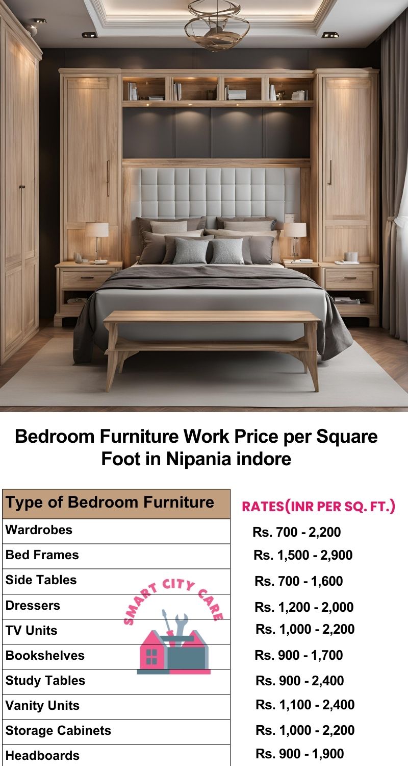 Bedroom Furniture Work Price list per Square Foot in Nipania,Indore