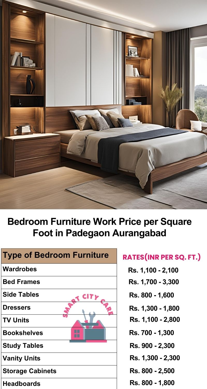 Bedroom Furniture Work Price list per Square Foot in Padegaon,Aurangabad