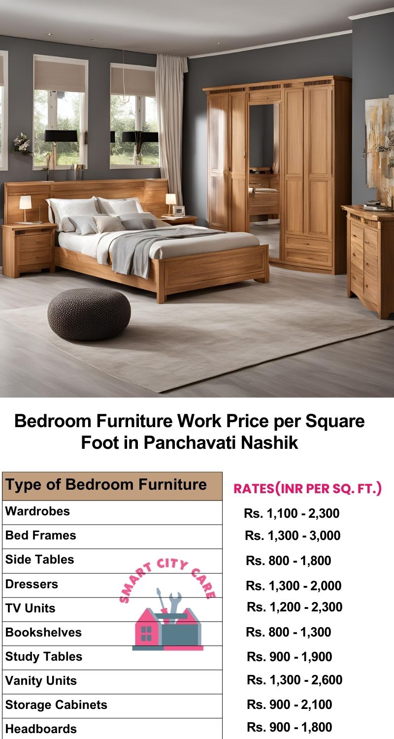 Bedroom Furniture Work Price list per Square Foot in Panchavati,Nashik