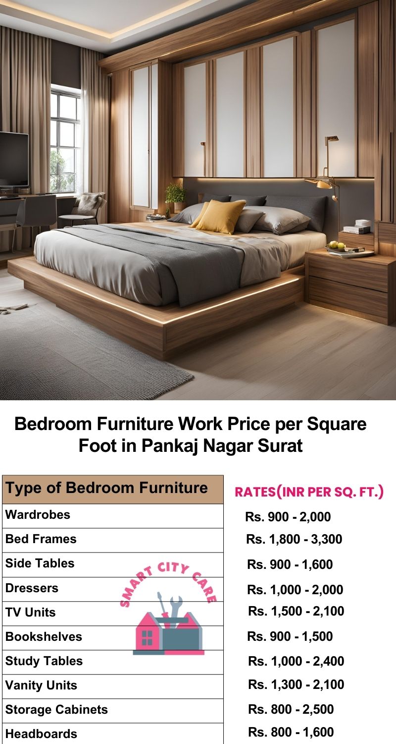 Bedroom Furniture Work Price list per Square Foot in Pankaj Nagar,Surat