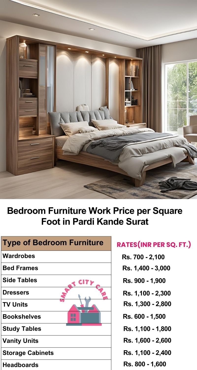 Bedroom Furniture Work Price list per Square Foot in Pardi Kande,Surat