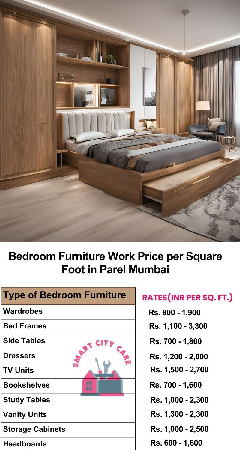 Bedroom Furniture Work Price list per Square Foot in Parel,Mumbai