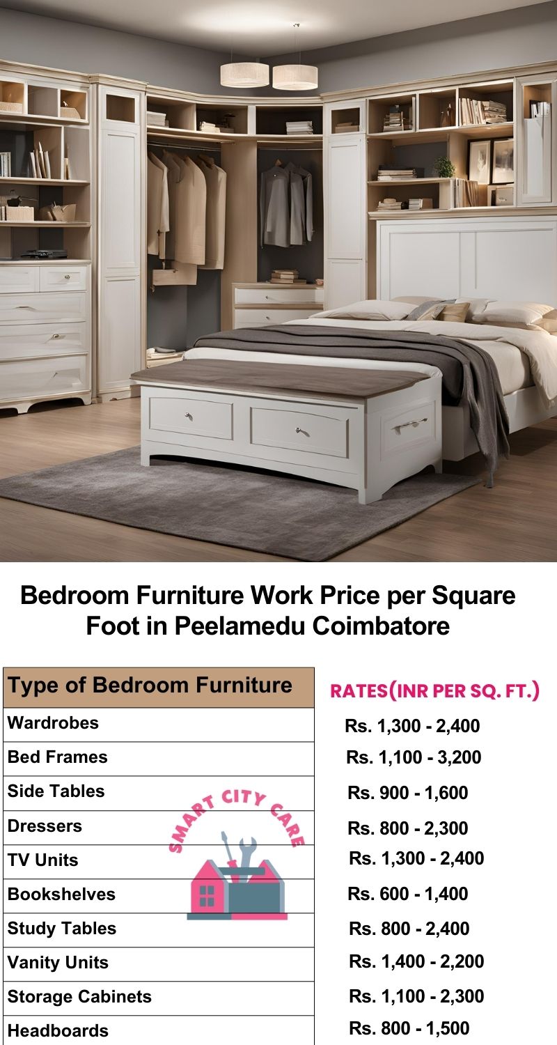 Bedroom Furniture Work Price list per Square Foot in Peelamedu,Coimbatore