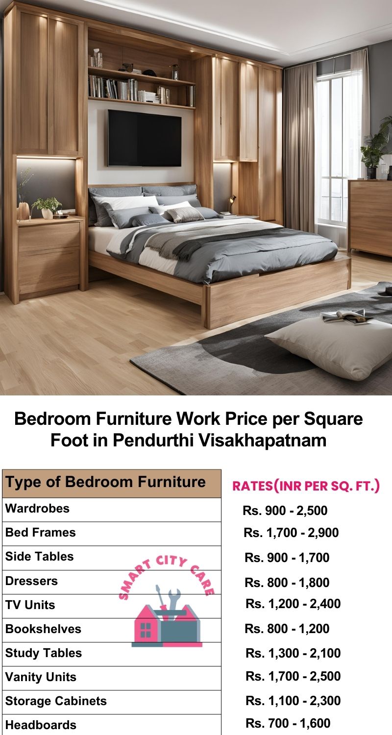 Bedroom Furniture Work Price list per Square Foot in Pendurthi,Visakhapatnam