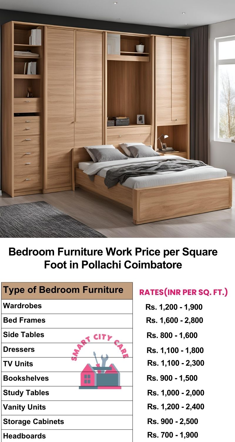 Bedroom Furniture Work Price list per Square Foot in Pollachi,Coimbatore