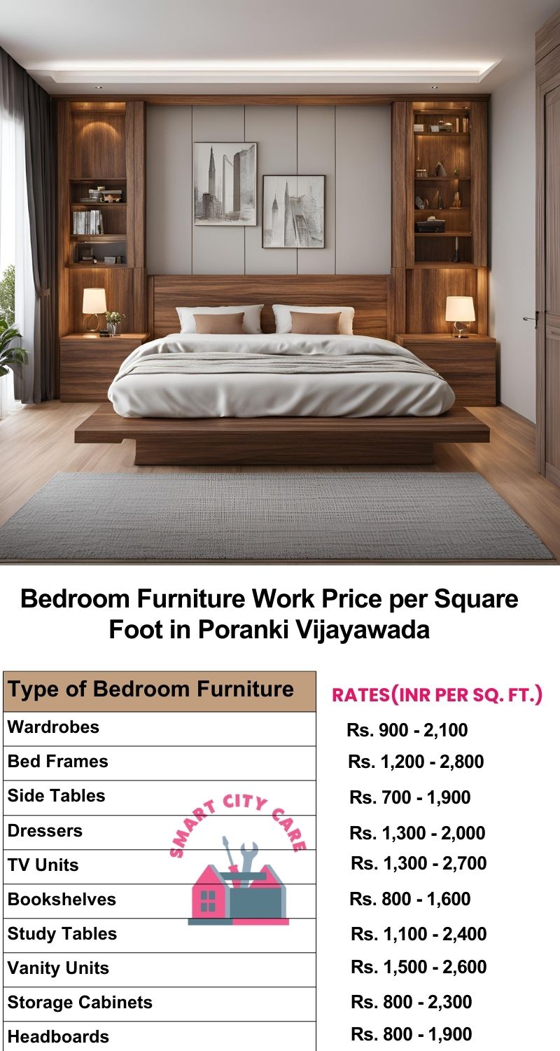 Bedroom Furniture Work Price list per Square Foot in Poranki,Vijayawada