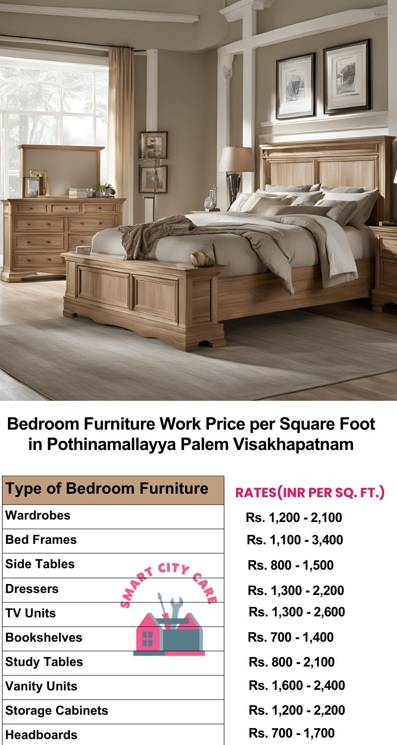 Bedroom Furniture Work Price list per Square Foot in Pothinamallayya Palem,Visakhapatnam