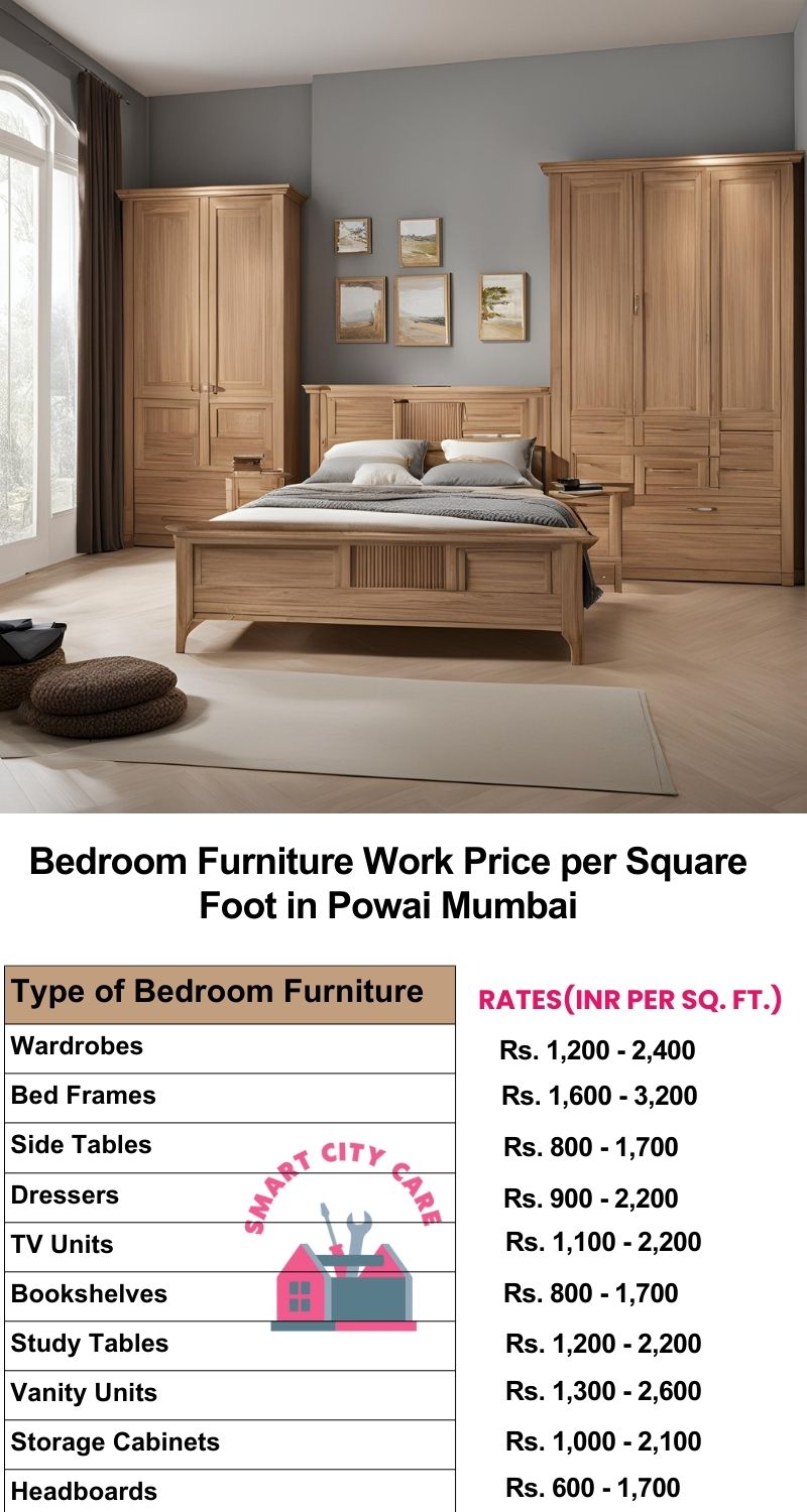 Bedroom Furniture Work Price list per Square Foot in Powai,Mumbai