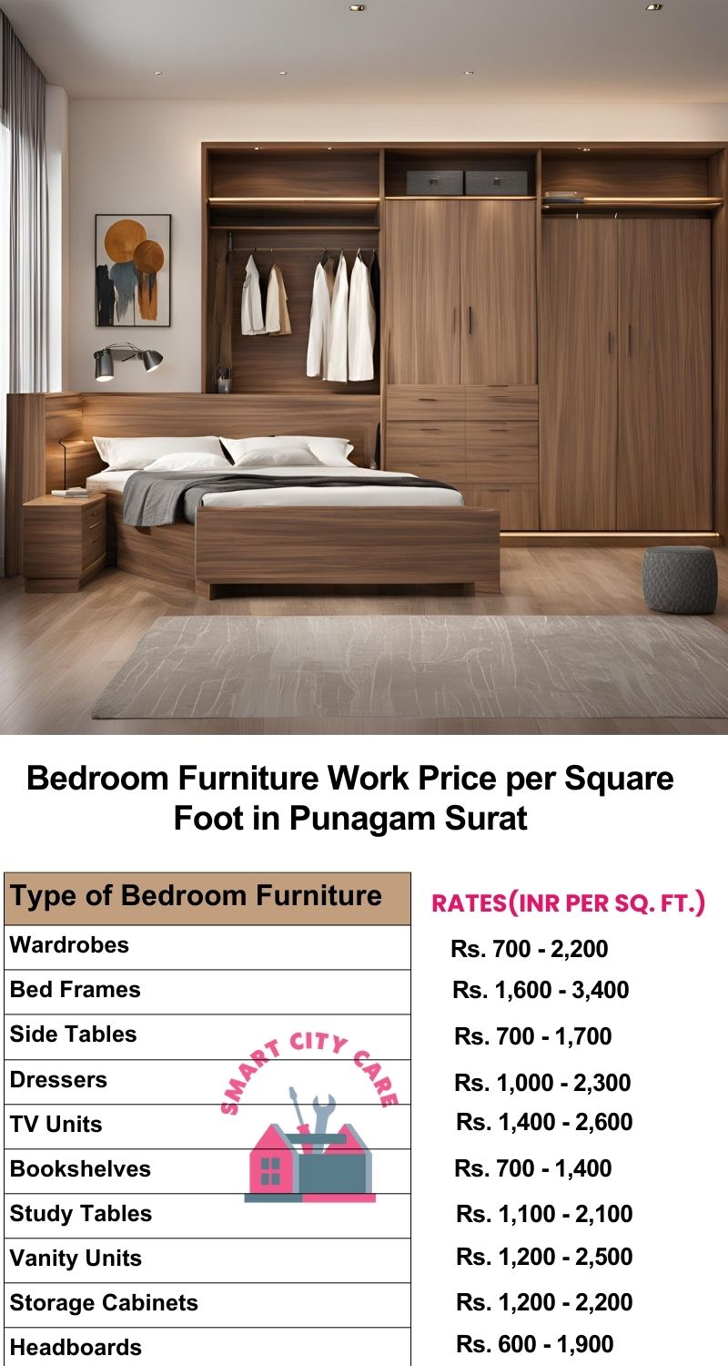 Bedroom Furniture Work Price list per Square Foot in Punagam,Surat