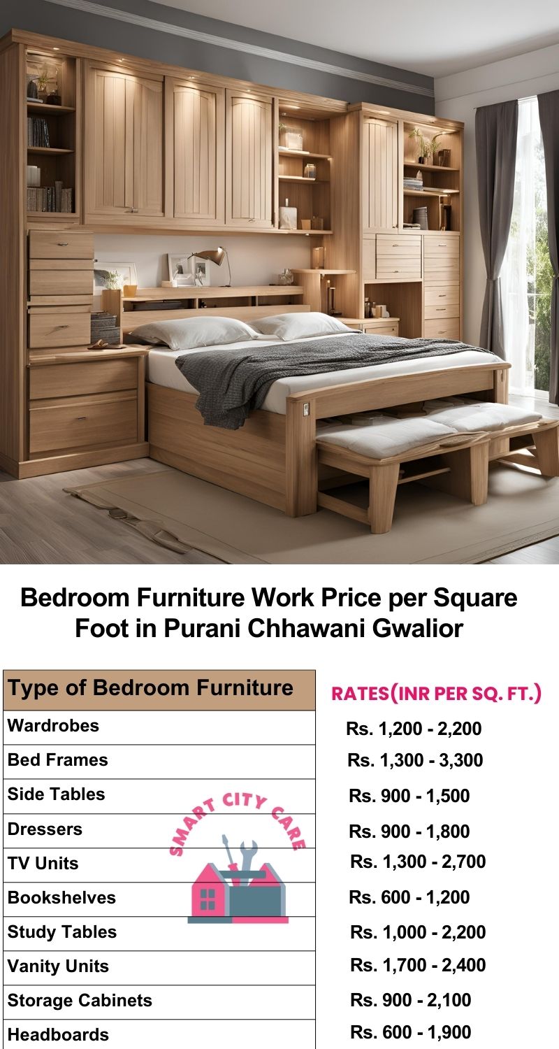 Bedroom Furniture Work Price list per Square Foot in Purani Chhawani,Gwalior