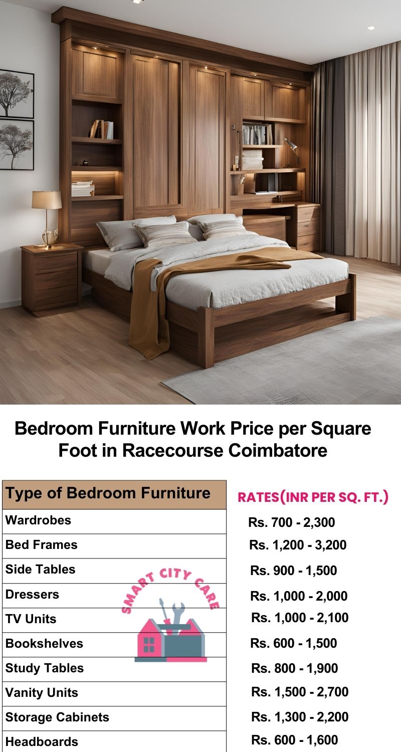 Bedroom Furniture Work Price list per Square Foot in Racecourse,Coimbatore