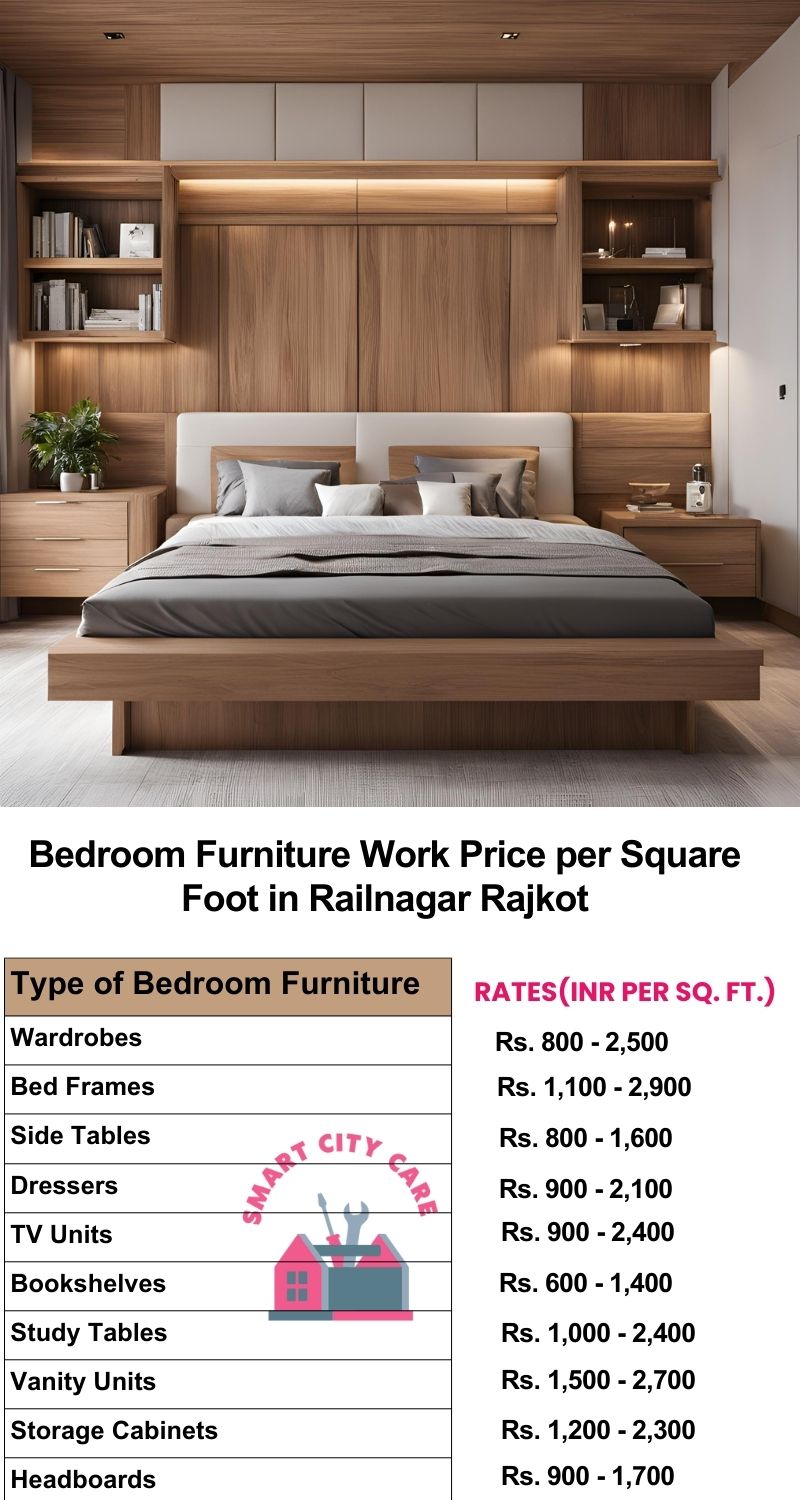 Bedroom Furniture Work Price list per Square Foot in Railnagar,Rajkot