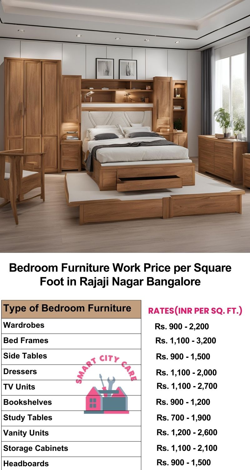 Bedroom Furniture Work Price list per Square Foot in Rajaji Nagar,Bangalore