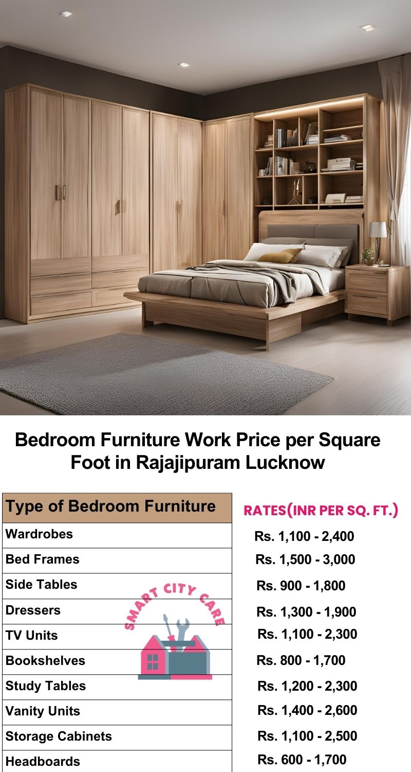 Bedroom Furniture Work Price list per Square Foot in Rajajipuram,Lucknow