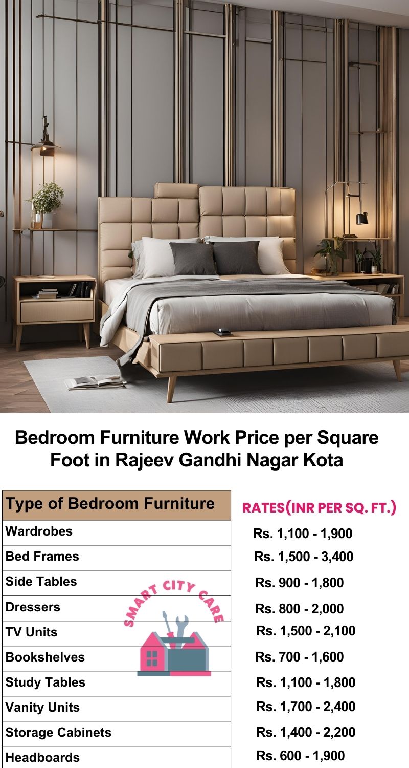 Bedroom Furniture Work Price list per Square Foot in Rajeev Gandhi Nagar,Kota