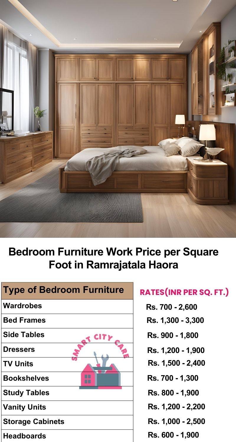 Bedroom Furniture Work Price list per Square Foot in Ramrajatala,Haora