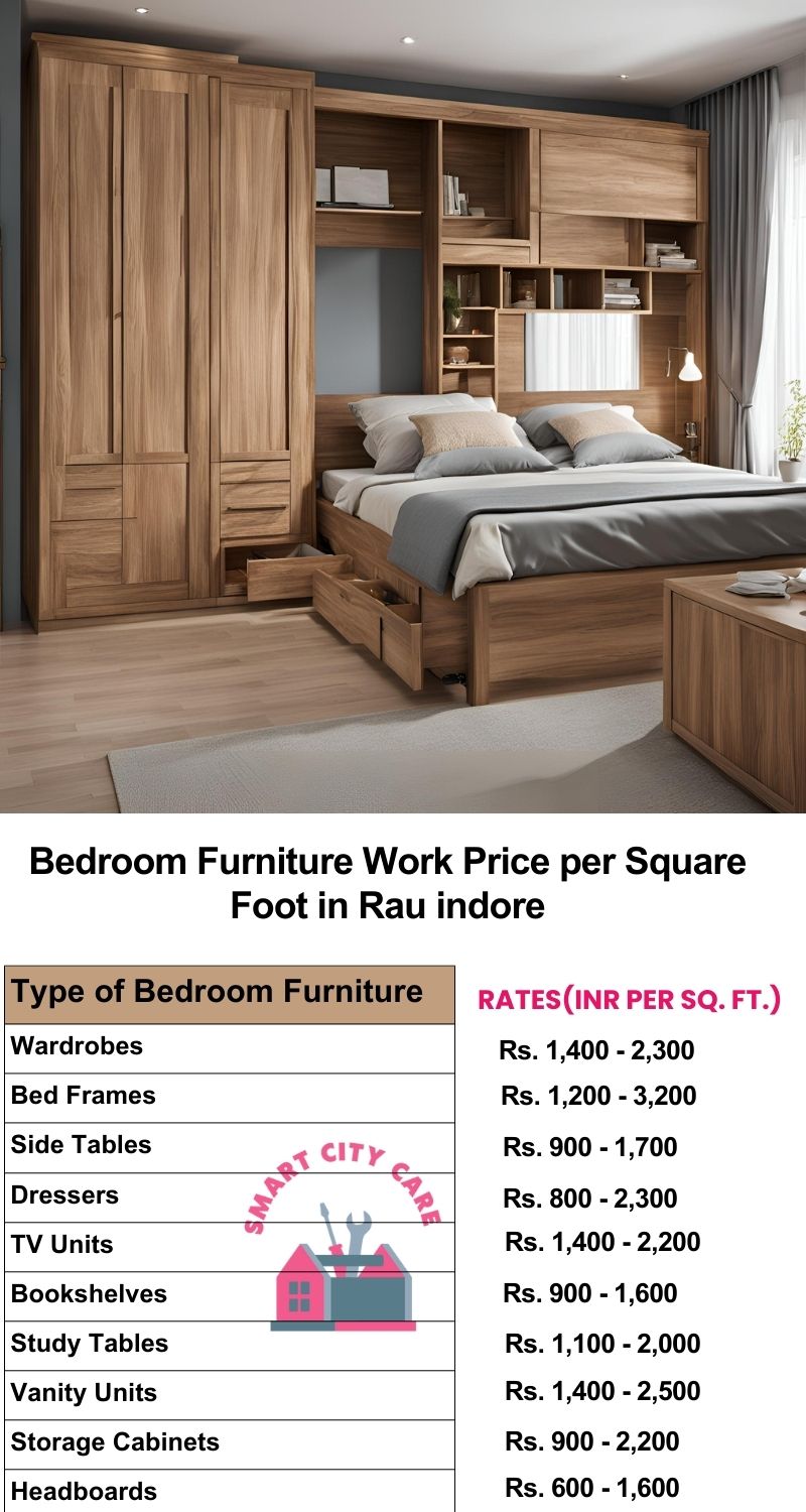 Bedroom Furniture Work Price list per Square Foot in Rau,Indore