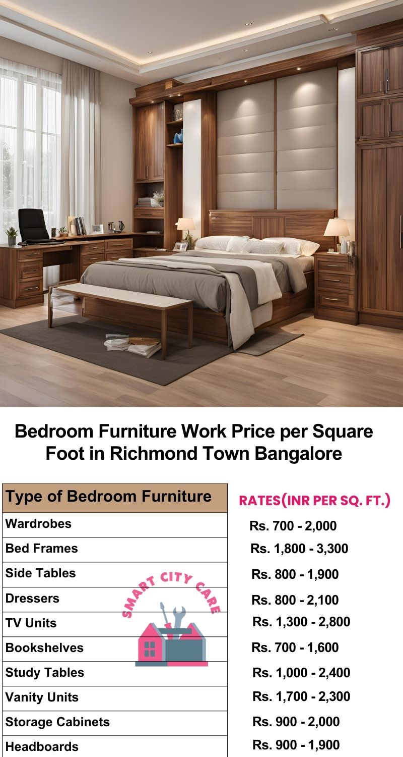 Bedroom Furniture Work Price list per Square Foot in Richmond Town,Bangalore