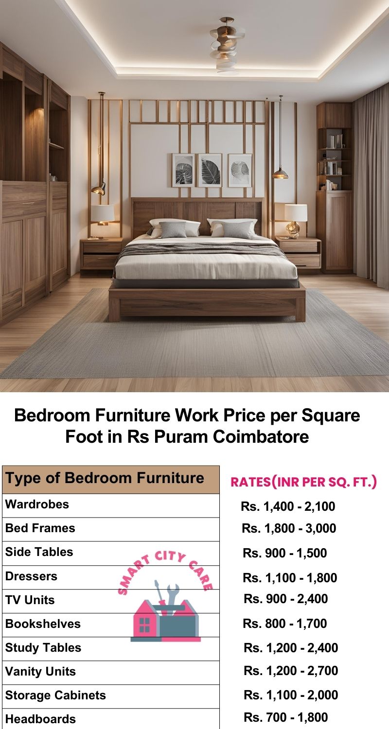 Bedroom Furniture Work Price list per Square Foot in RS Puram,Coimbatore