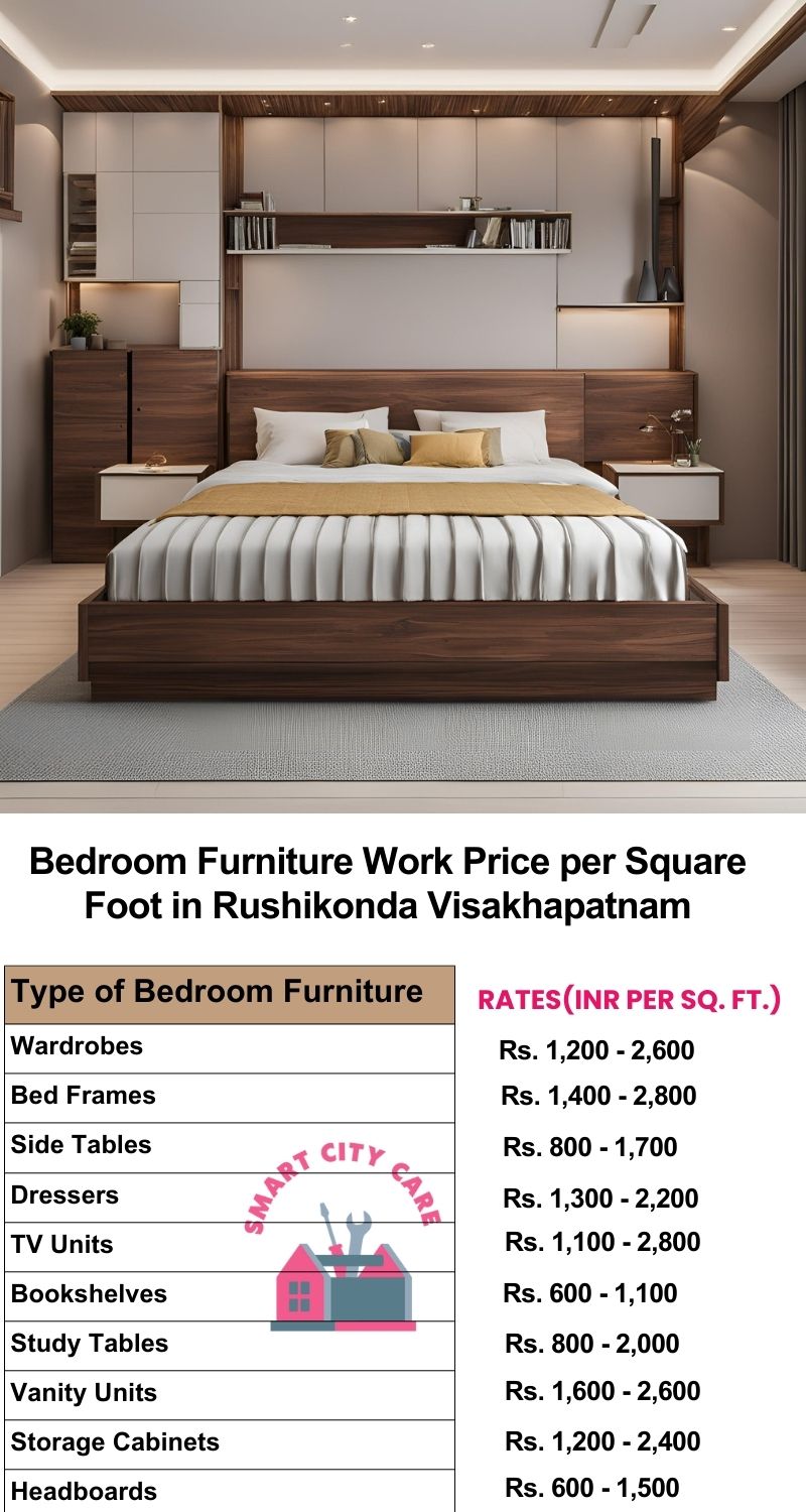 Bedroom Furniture Work Price list per Square Foot in Rushikonda,Visakhapatnam