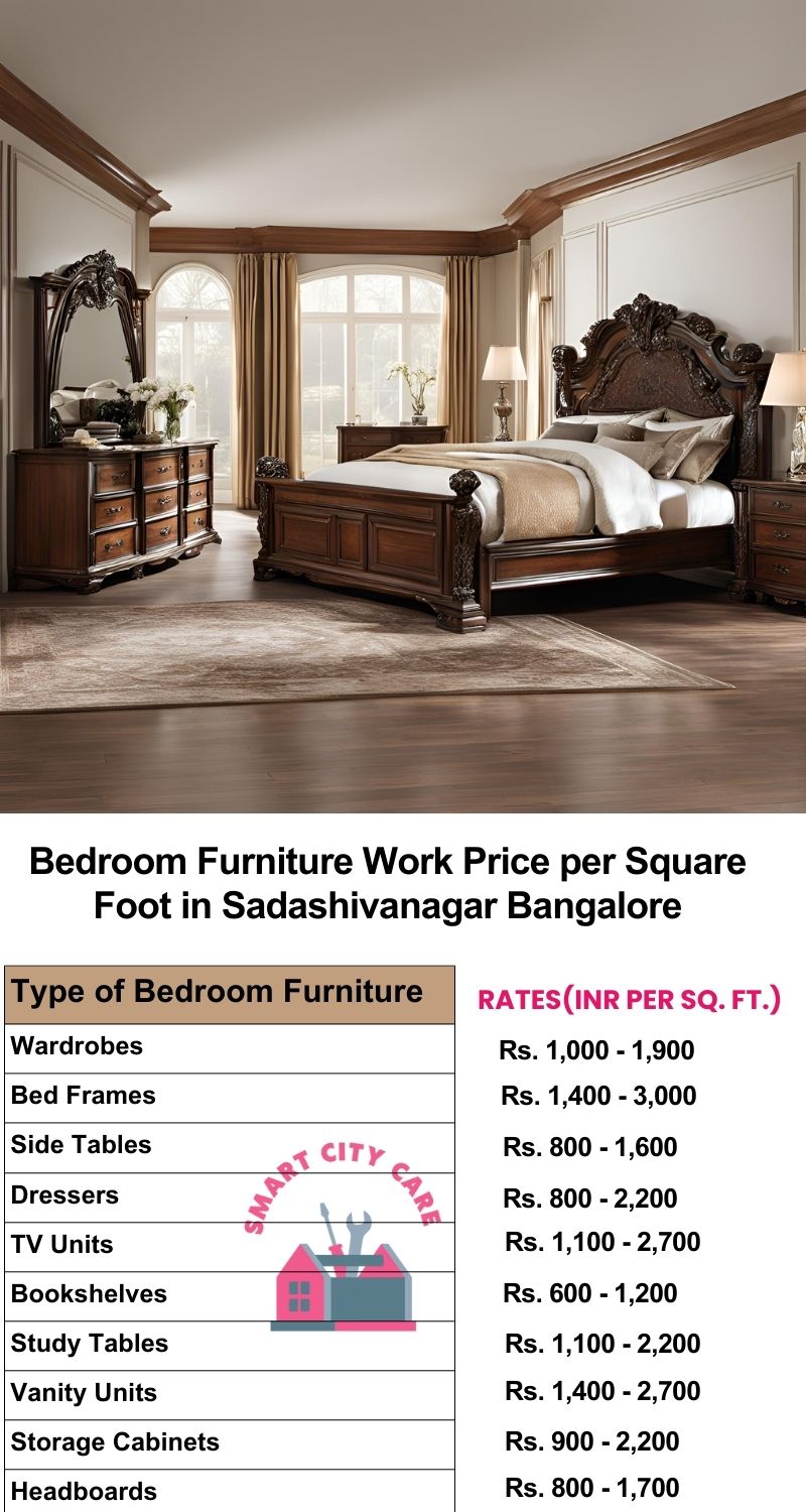 Bedroom Furniture Work Price list per Square Foot in Sadashivanagar,Bangalore