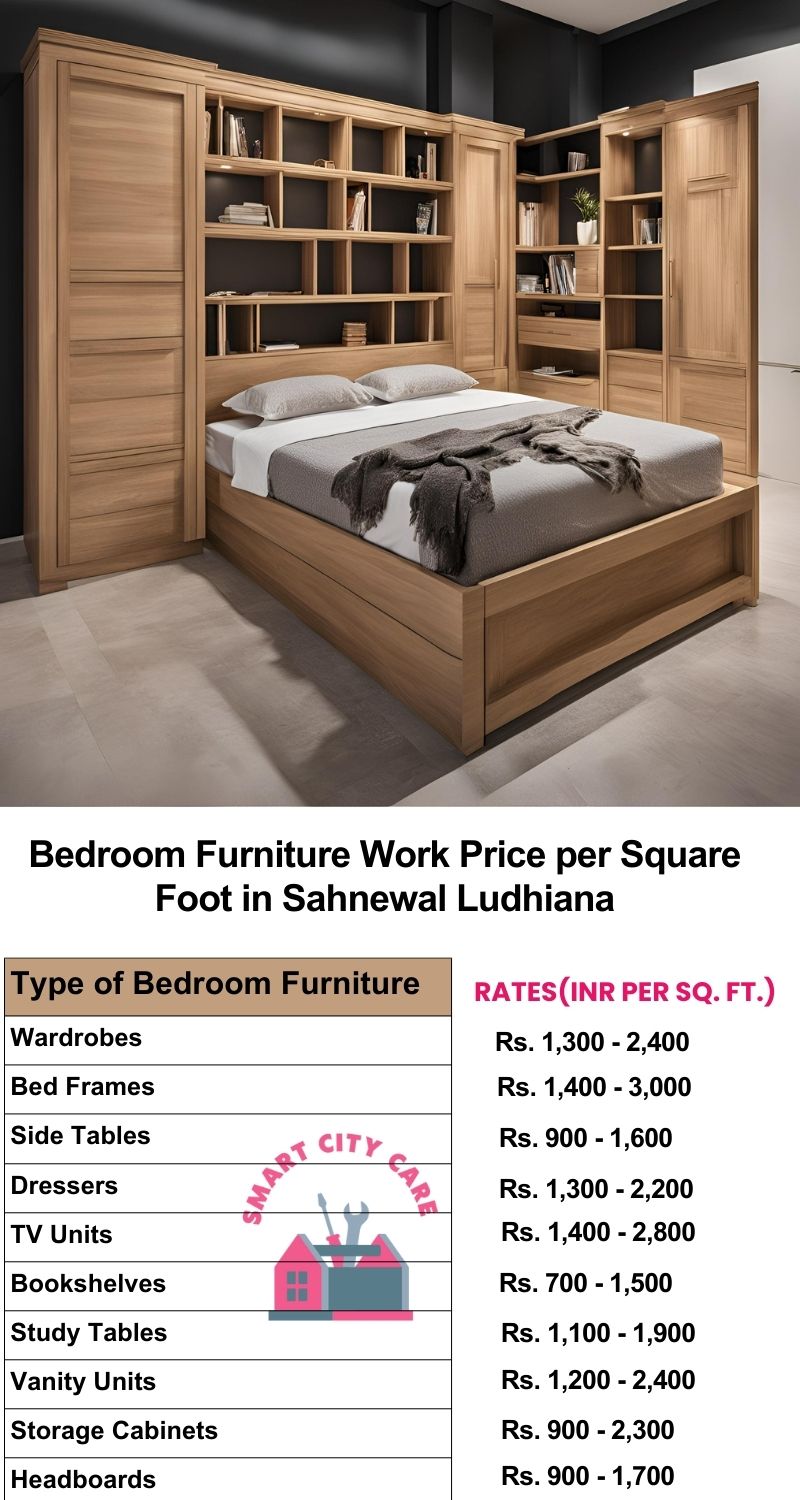 Bedroom Furniture Work Price list per Square Foot in Sahnewal,Ludhiana