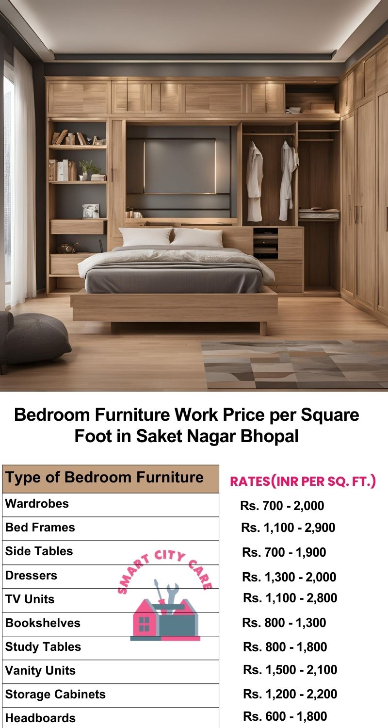 Bedroom Furniture Work Price list per Square Foot in Saket Nagar,Bhopal