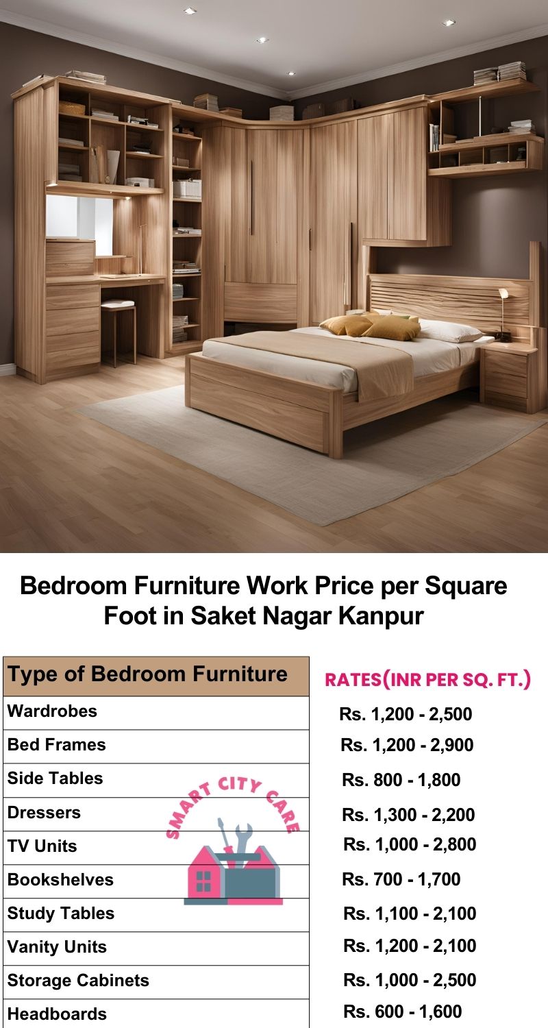 Bedroom Furniture Work Price list per Square Foot in Saket Nagar,Kanpur