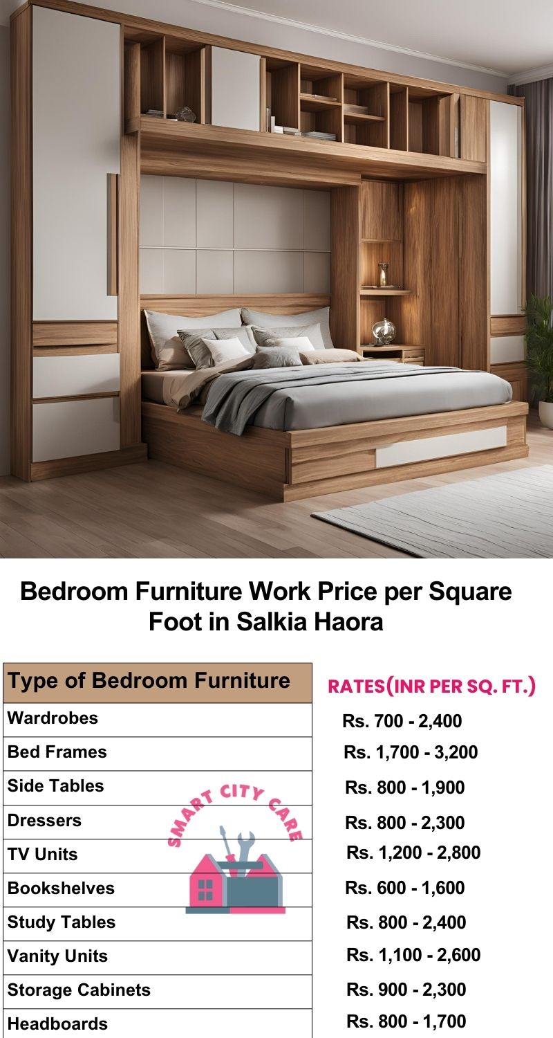 Bedroom Furniture Work Price list per Square Foot in Salkia,Haora