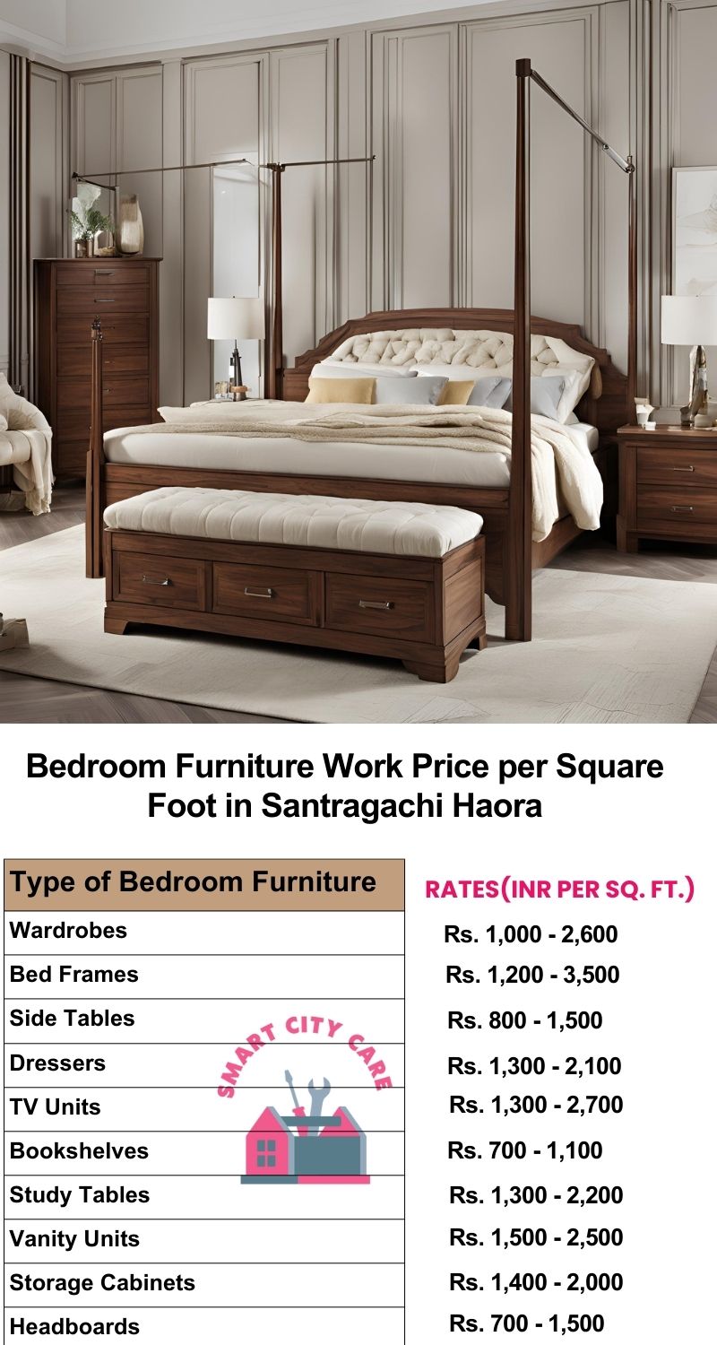 Bedroom Furniture Work Price list per Square Foot in Santragachi,Haora