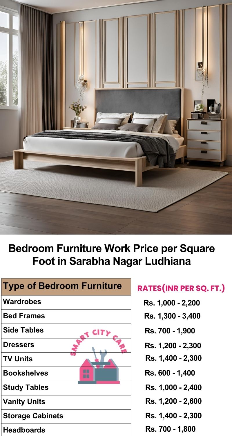 Bedroom Furniture Work Price list per Square Foot in Sarabha Nagar,Ludhiana