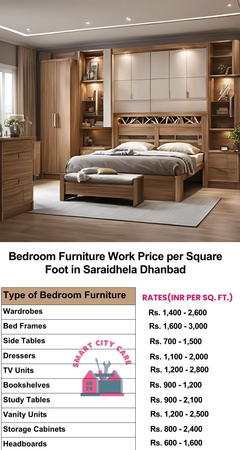 Bedroom Furniture Work Price list per Square Foot in Saraidhela,Dhanbad