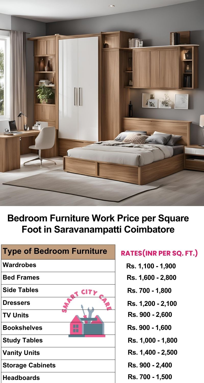 Bedroom Furniture Work Price list per Square Foot in Saravanampatti,Coimbatore