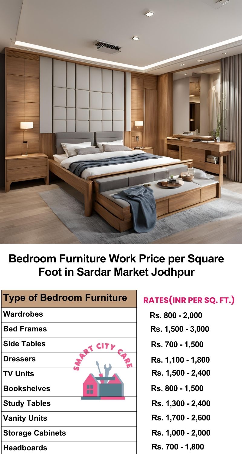 Bedroom Furniture Work Price list per Square Foot in Sardar Market,Jodhpur