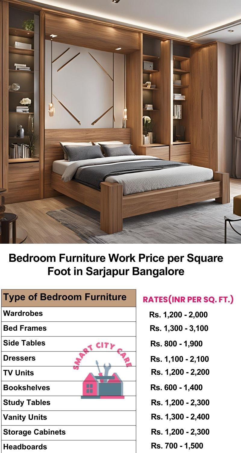 Bedroom Furniture Work Price list per Square Foot in Sarjapur,Bangalore