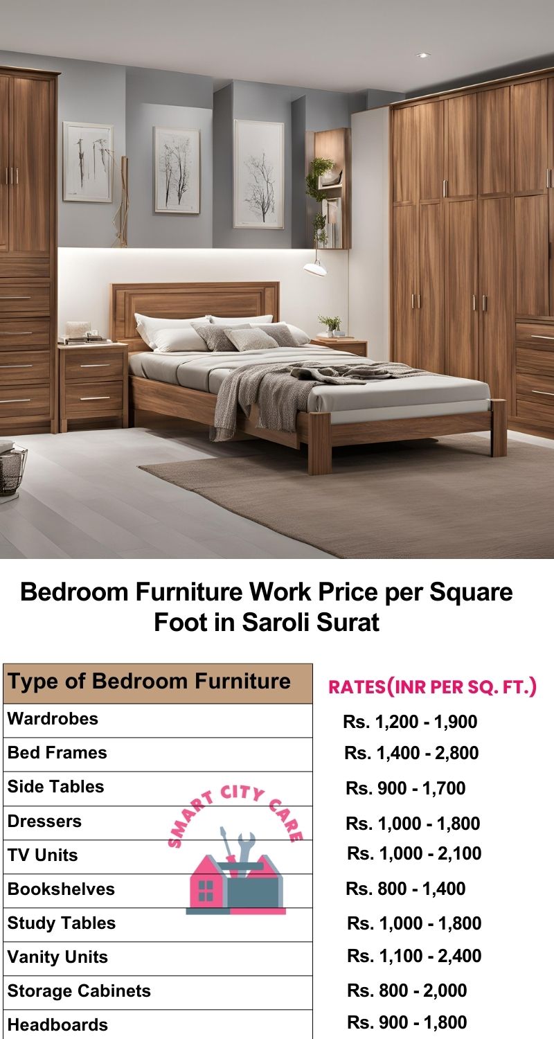 Bedroom Furniture Work Price list per Square Foot in Saroli,Surat