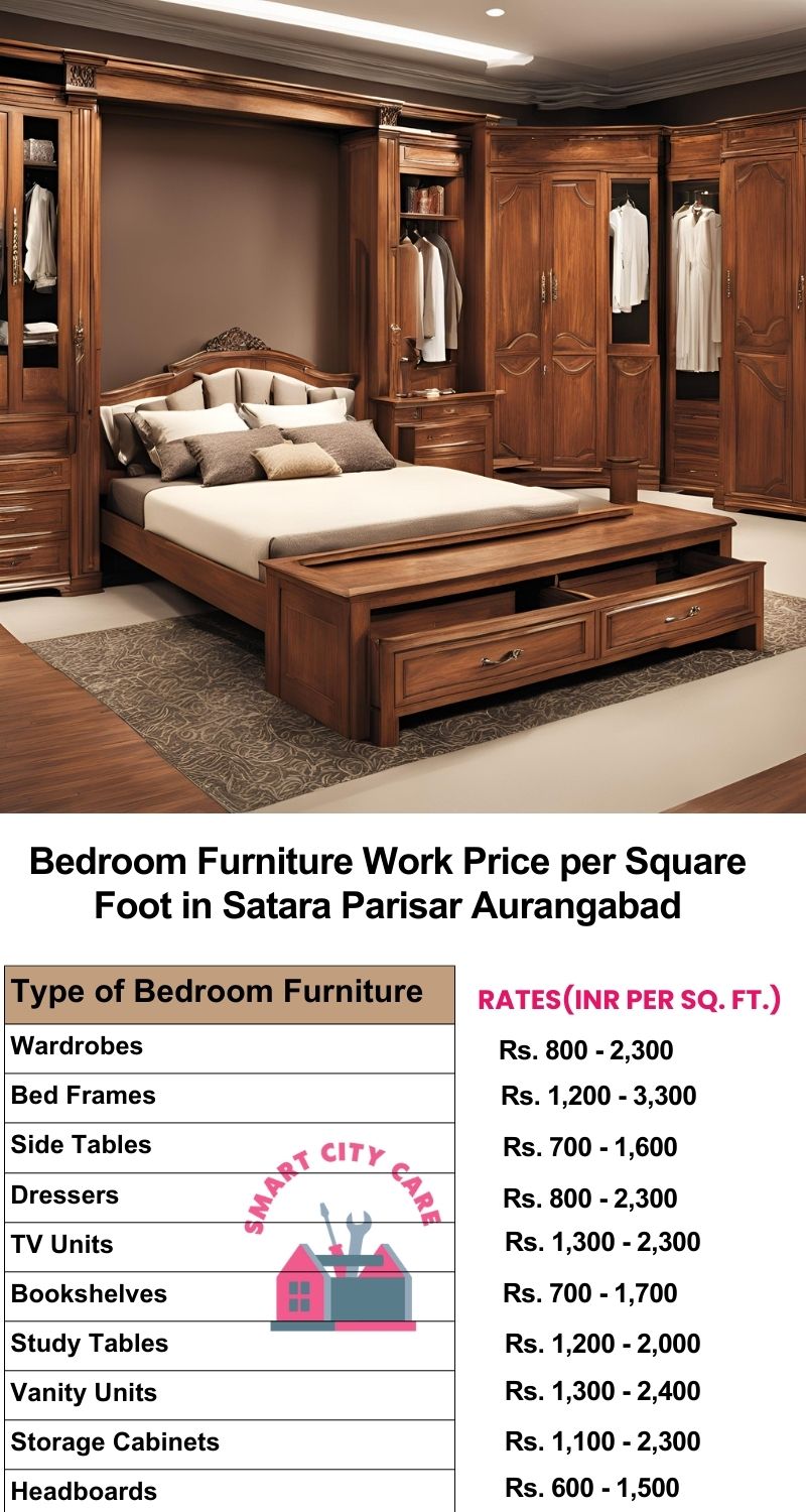 Bedroom Furniture Work Price list per Square Foot in Satara Parisar,Aurangabad