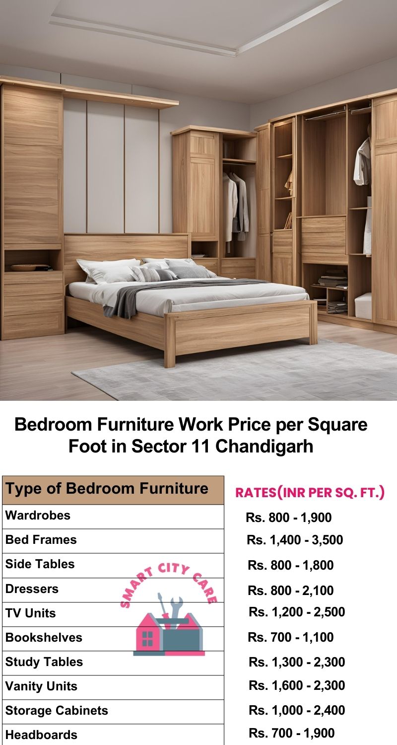 Bedroom Furniture Work Price list per Square Foot in Sector 11,Chandigarh