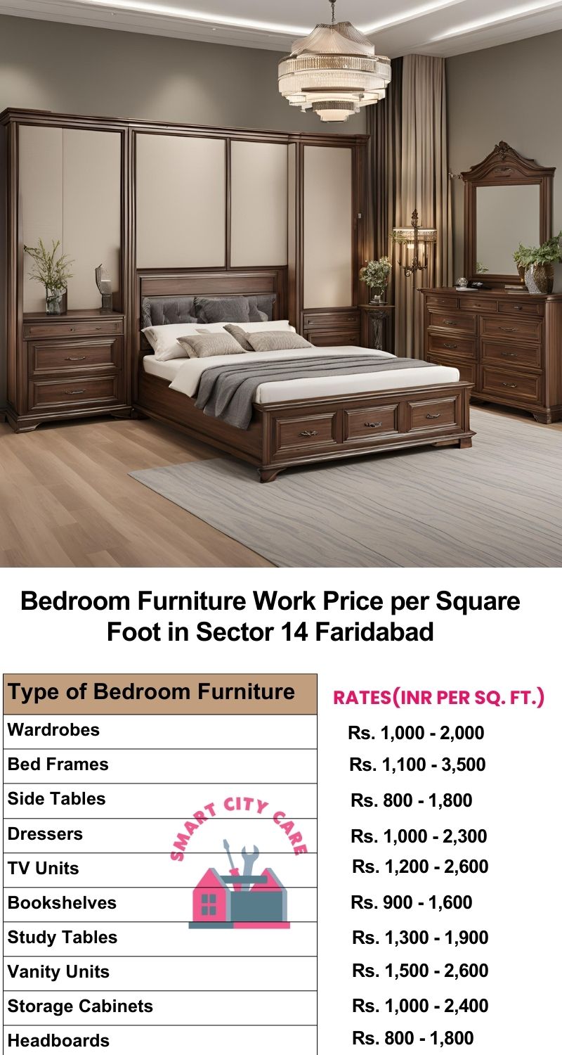 Bedroom Furniture Work Price list per Square Foot in Sector 14,Faridabad