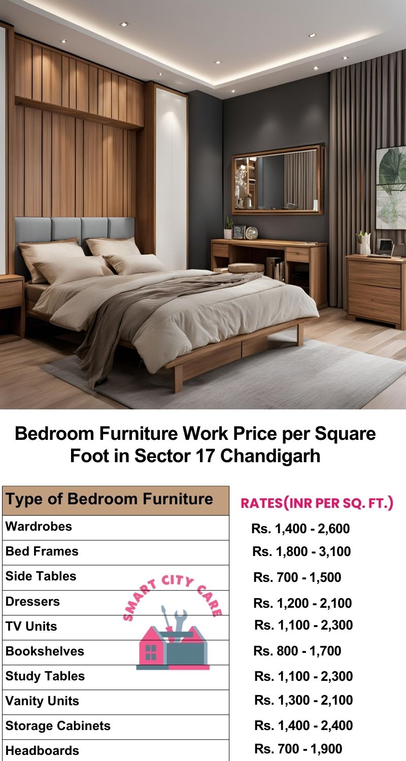 Bedroom Furniture Work Price list per Square Foot in Sector 17,Chandigarh