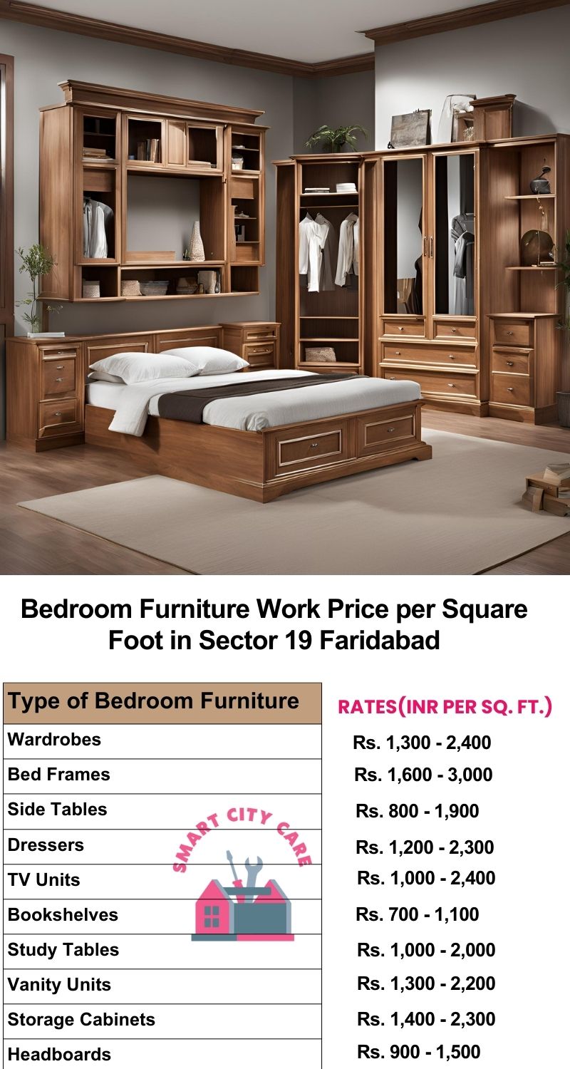 Bedroom Furniture Work Price list per Square Foot in Sector 19,Faridabad