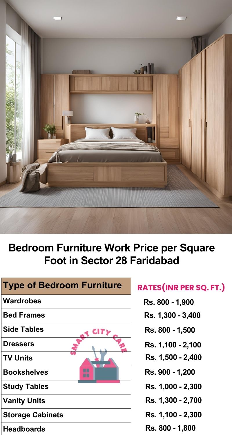 Bedroom Furniture Work Price list per Square Foot in Sector 28,Faridabad